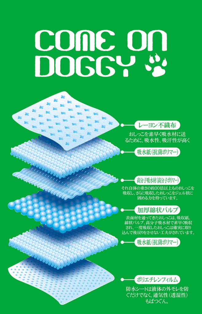 京瑋寵物用品速遞